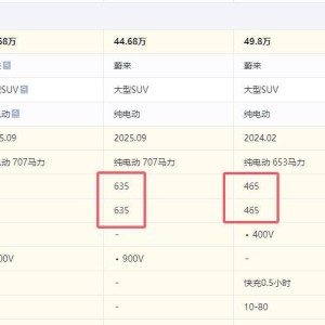 开云平台-三代蔚来ES8最让车主感到遗憾的事情，就是砍掉老款的75kwh电池包